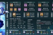 原神公子武器攻略（探索公子武器特点及最佳搭配，提升战斗实力）