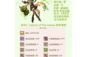 《解密原神打草鸡攻略，带你畅享无尽乐趣》（掌握关键技巧，战胜最强鸟妖！）