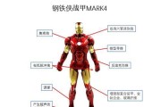 解锁钢铁侠战甲，畅享原神新体验（探索原神世界，打造无敌战甲，实现超级英雄梦想）
