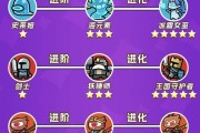 黑神话悟空攻略指南（掌握技巧成为顶尖玩家）