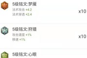 沈梦溪铭文出装攻略（多种铭文搭配助你驰骋王者峡谷）