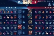 孙尚香技能出装攻略最新解析（全方位解析孙尚香技能出装，助你称霸王者峡谷！）