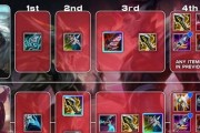 《LOL英雄出装攻略大全》（掌握英雄装备搭配，一战封神！）