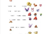 宝可梦大探险尼多兰食谱进化攻略（打造完美美食和强力尼多兰！）