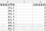 天刀猎人技能升级攻略（用构建最强技能树，成为顶尖猎人！）