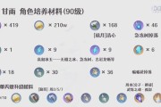 原神（如何培养、收获和利用原神中的各类蘑菇资源，提升冒险体验。）