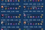 元哥出装铭文与教学攻略（高效利用元哥的出装铭文，轻松掌握游戏技巧）