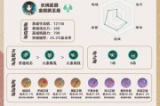 《原神须臾任务攻略指南》（完成须臾任务，畅游奇幻世界）