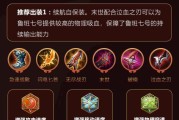 鲁班七号出装搭配攻略最新解析（掌握最强鲁班七号出装搭配，成为王者峡谷的射手之王！）