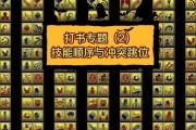 用4技能攻略书籍，玩转学习之道