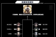 探索原神世界中钟离的完美搭配攻略（钟离是你的最佳选择，让你在原神世界中无往不利！）