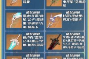 原神我的攻略系统（用攻略系统打造独一无二的原神冒险之旅）