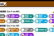 《探秘原神钟离专武攻略》（钟离专武解锁及战斗技巧一览）