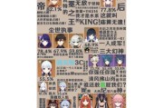 《深入探索原神深渊蘑菇攻略》（深入了解如何有效利用蘑菇在原神深渊战斗中取得优势）