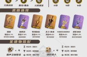 马克出装玩法攻略（掌握关键出装统治全场）