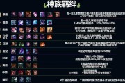 《lol》游戏云顶之弈万能型阵容搭配教学（打造无敌阵容，轻松登顶！）