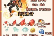 原神万氪攻略（玩家必读的原神万氪技巧与策略）