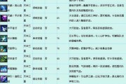 大话2职业技能加点攻略（玩转大话2职业技能加点，让你成为游戏中的无敌存在！）