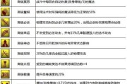 《梦幻西游宝石技能升级攻略》（掌握技巧，成就无敌战力！）