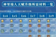 原神主角技能培养攻略（解锁主角技能的方法和技能升级策略）