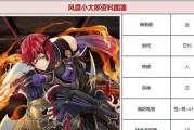 万杰弁财天技能属性全解析（英杰图鉴详细介绍，让你掌握最强战斗力）