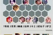 LOL英雄出装攻略大揭秘（如何选择适合的装备成为LOL战场上的王者）