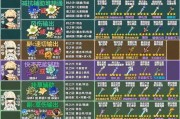 原神攻略（探索琴的技能、武器和提升方式，助你成为原神大师！）