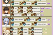 揭秘原神少女的身世之谜（探寻原神少女身世，解密最新剧情）