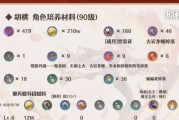 原神胡桃培养攻略（掌握培养技巧，打造最强胡桃）